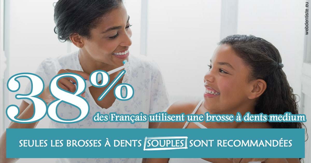 https://scp-des-docteurs-ollu-et-renaud.chirurgiens-dentistes.fr/Brosse à dents medium 2