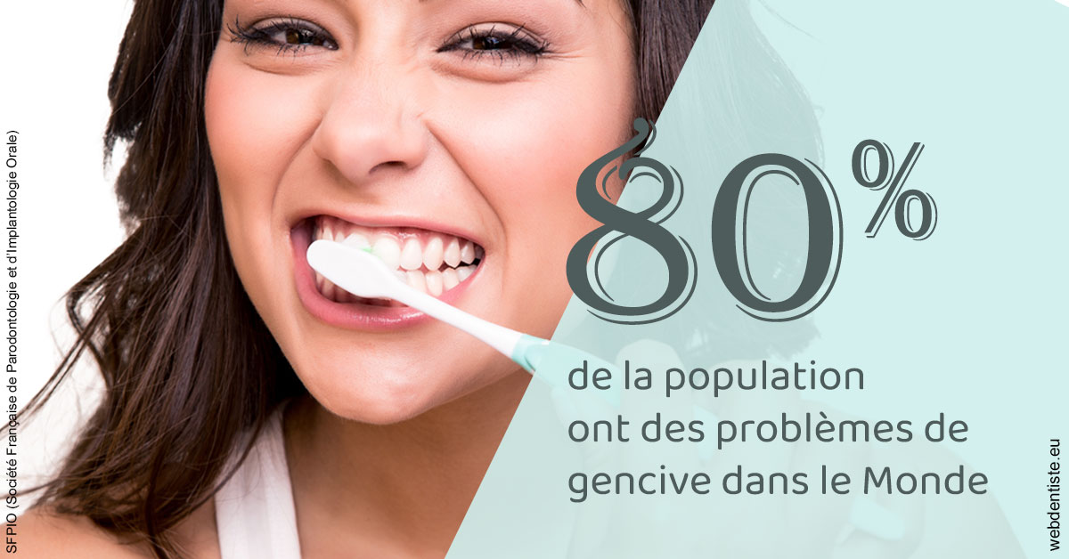 https://scp-des-docteurs-ollu-et-renaud.chirurgiens-dentistes.fr/Problèmes de gencive 1